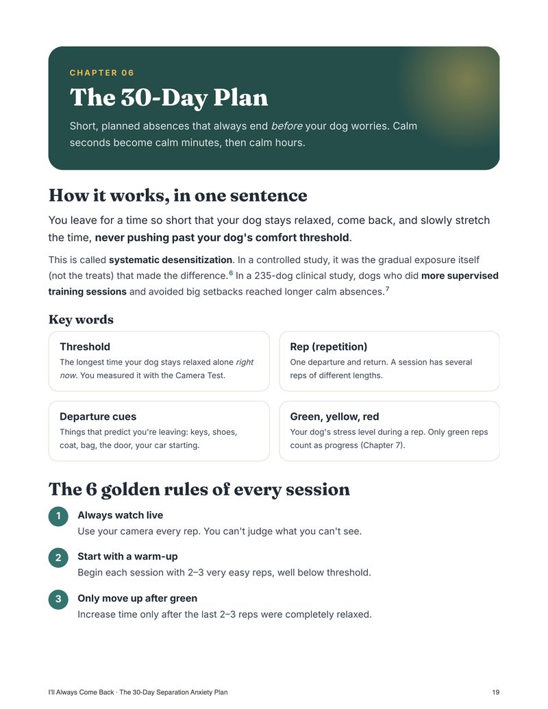 The 30-day plan introduction page
