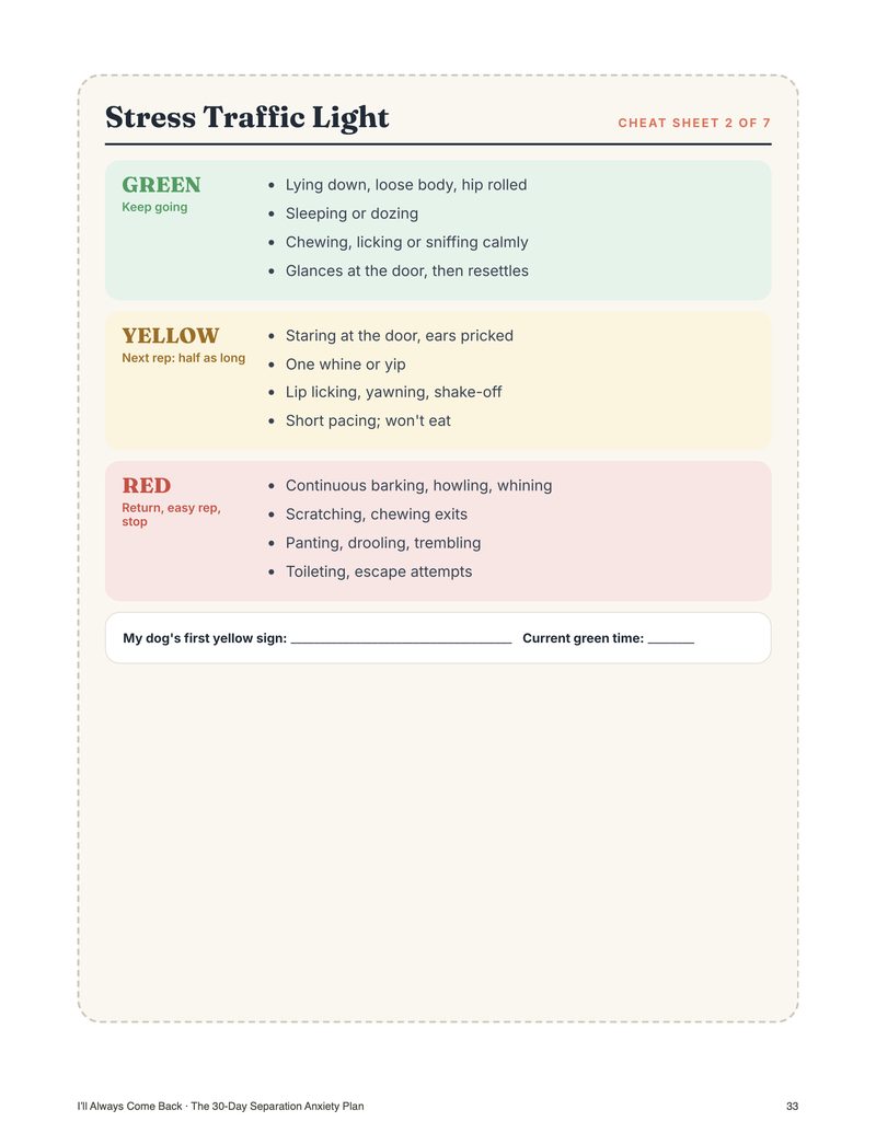 Stress Traffic Light cheat sheet